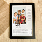 Cuadro "Así es papá"